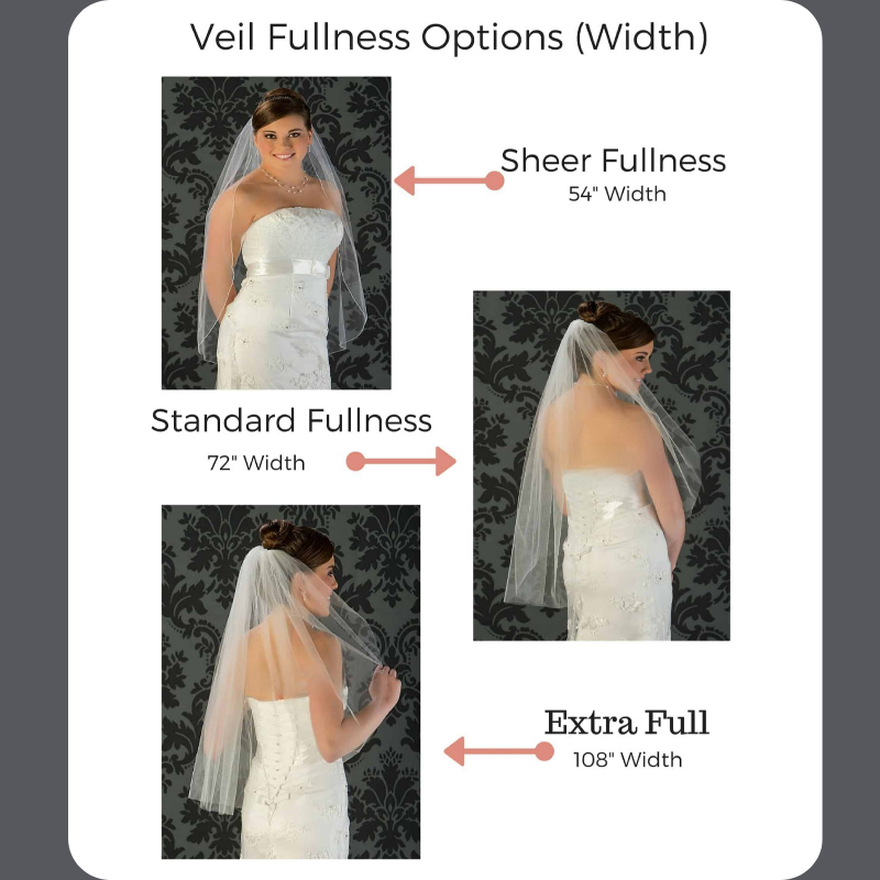 TLC Signature Wedding Veil Kits - Light Ivory